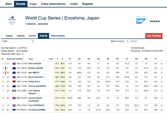 佩特荣耀时,气势如虹,一击惊斯洛,博彩投注,体育投注,在线博彩,体育博彩,投注平台,体育投注赔率,实时赛事投注