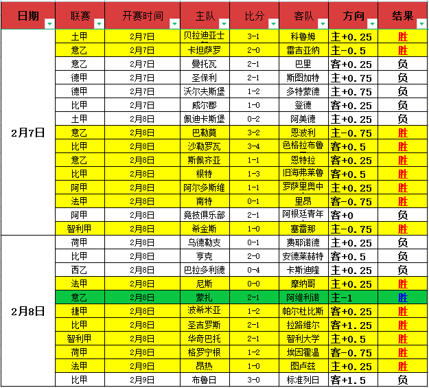 人民日报客,户端报道,李方慧获世,博彩投注,体育投注,在线博彩,体育博彩,投注平台,体育投注赔率,实时赛事投注