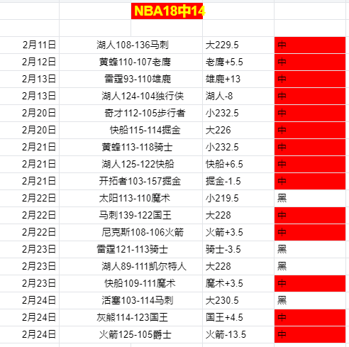 灰熊官方公,伊萨洛继任,詹金斯,博彩投注,体育投注,在线博彩,体育博彩,投注平台,体育投注赔率,实时赛事投注