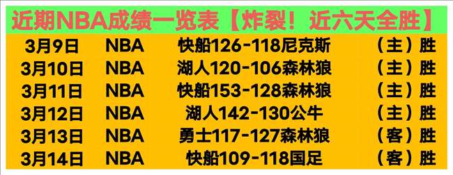 大乐透期号,专家推荐,蓝十字体能,博彩投注,体育投注,在线博彩,体育博彩,投注平台,体育投注赔率,实时赛事投注