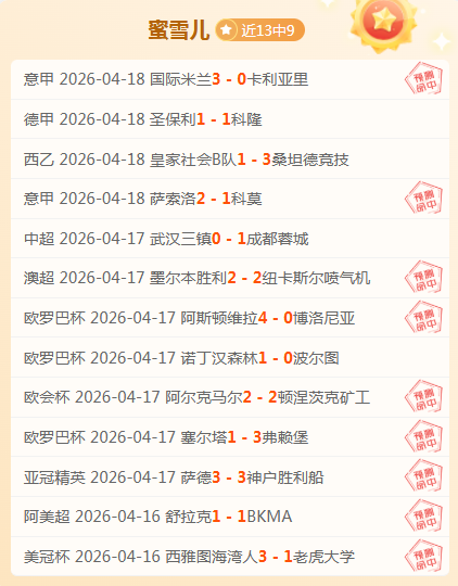 莎头组合决,战南阳,世乒赛决赛,博彩投注,体育投注,在线博彩,体育博彩,投注平台,体育投注赔率,实时赛事投注