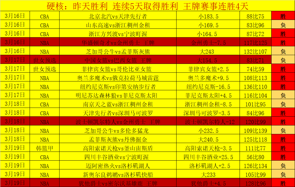 荷甲第,轮巅峰对决,精英,博彩投注,体育投注,在线博彩,体育博彩,投注平台,体育投注赔率,实时赛事投注