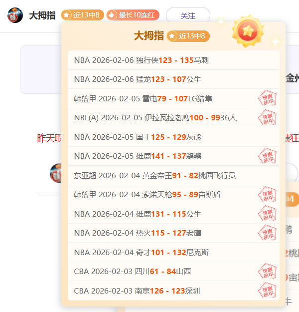 佩古拉逆境,重生,成就世界级,博彩投注,体育投注,在线博彩,体育博彩,投注平台,体育投注赔率,实时赛事投注