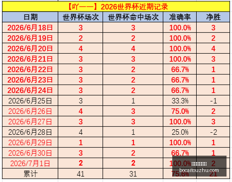 巴西乙级赛,况深度解析,连续,博彩投注,体育投注,在线博彩,体育博彩,投注平台,体育投注赔率,实时赛事投注