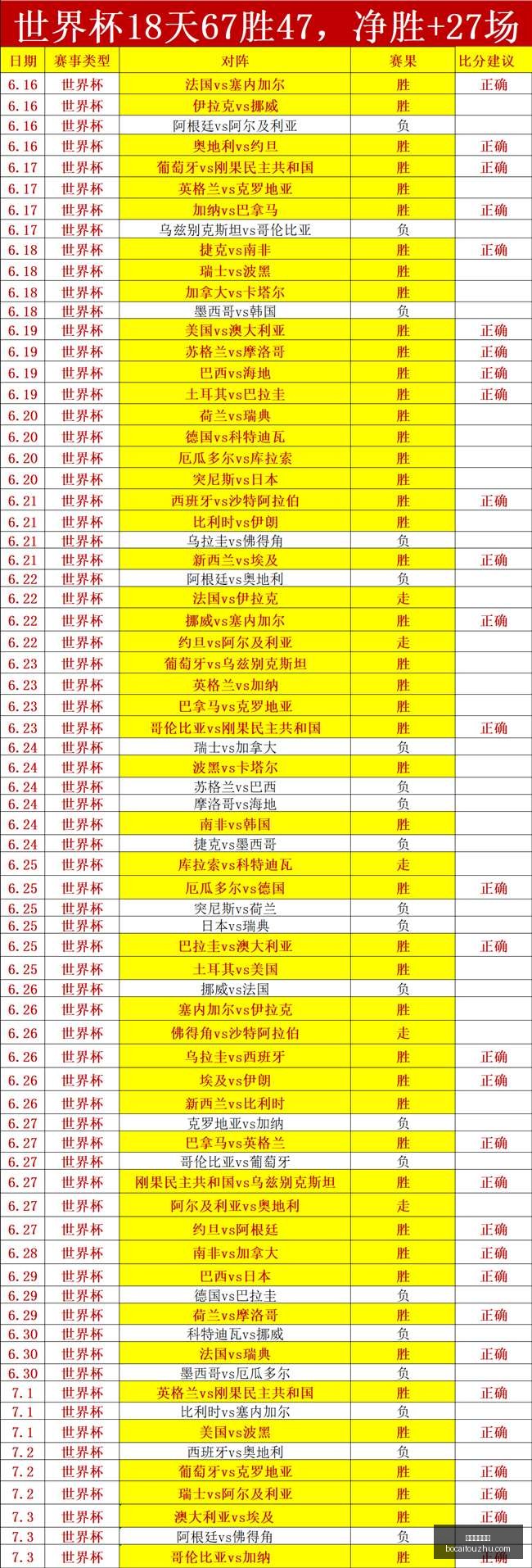 中超联赛盘,负背后的关,键隐患,博彩投注,体育投注,在线博彩,体育博彩,投注平台,体育投注赔率,实时赛事投注