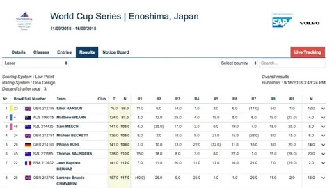 佩特荣耀时刻：8战6胜，气势如虹，一击惊斯洛！🏆💥
