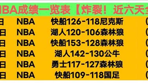 大乐透期号专家推荐：蓝十字体能考验多，4胜3分析前区十码