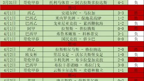 大乐透期号专家推荐：马萨特兰主场分析及逆袭预测
