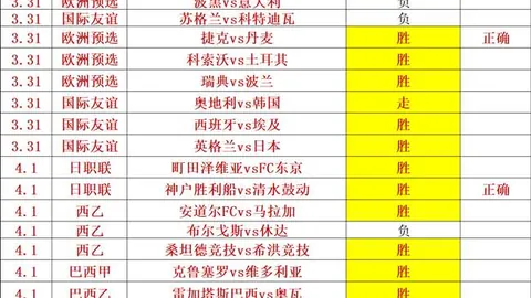 推荐 周六302NBA常规赛预测：火箭对决热火专家质合分析