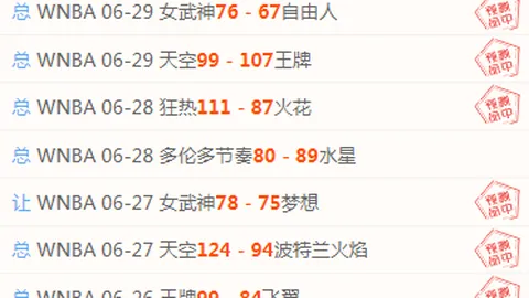 新西兰再下一城，5连胜势头强劲，今日战意十足挑战继续