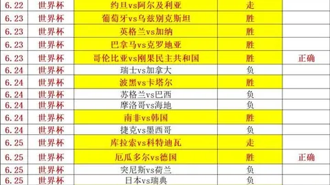 中超联赛盘点：11胜7负背后的关键隐患