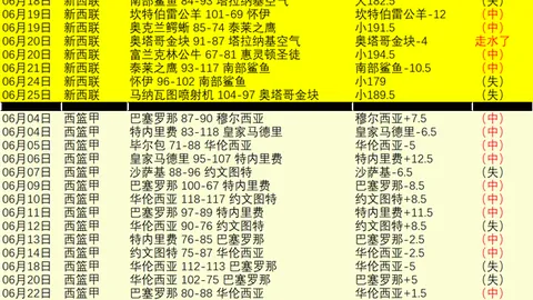 世欧预捷爱对决：捷克7连胜挑战，爱沙尼亚能否逆袭