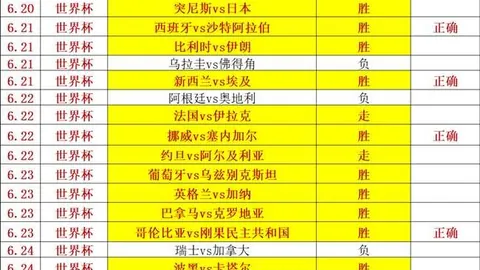 体育博彩投注体育投注数据冲到070528引发关注