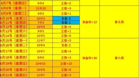 体育博彩投注体育投注突发变动引发关注