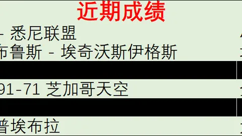 ：班菲尔德主场优势，你是否忽视了这些关键点